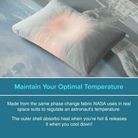 Ultra cool jastuk od memorijske pjene u stilu NASA-e, bijeli, standardne veličine Number-Number