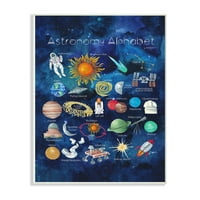 Dječja soba u akvarelu plave boje s abecedom svemirske astronomije s prikazom astronauta i planeta na zidnoj ploči