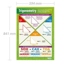 Matematika trigonometrije-sjajni papir - 33 23,5 – - obrazovna škola i učionice